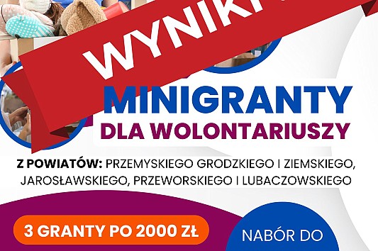 Wyniki Konkursu na Minigranty na Inicjatywy Wolontariackie – edycja 2025